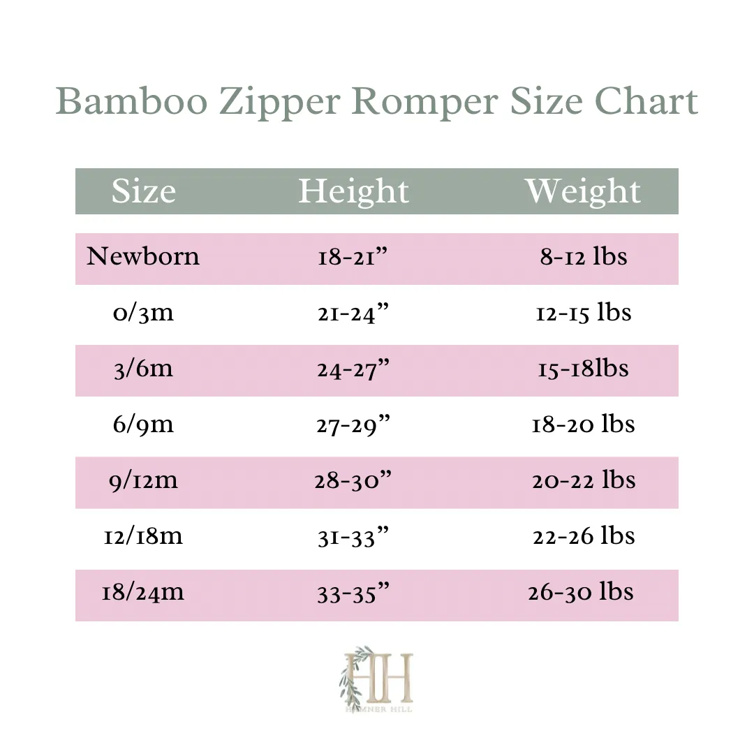 Later Gator Double Zipper Romper